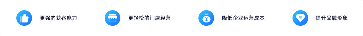 来客e送水微信订水小程序更强的获客能力